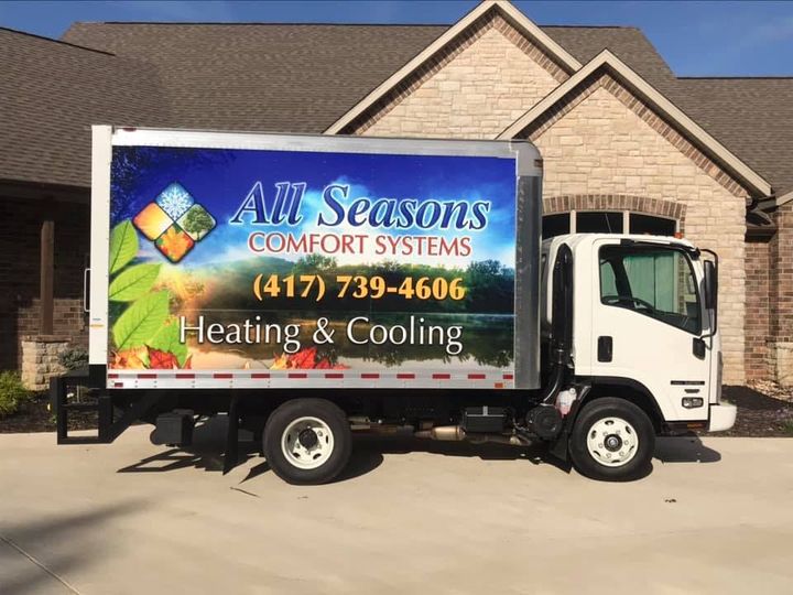 All Seasons Comfort Systems