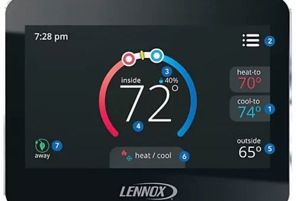 Having a Programmable Thermostat