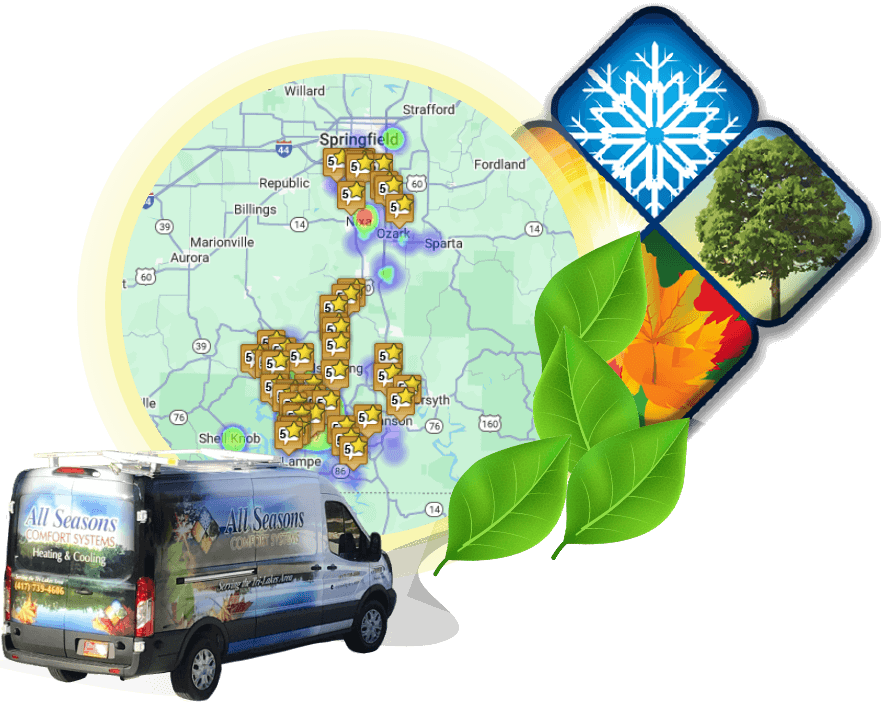 southwest-minnesota-ks-service-area